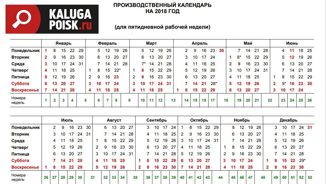 Производственный календарь пятидневная неделя. Календарь 2018г.по месяцам календарные дни. Производственный календарь 2018. Рабочие дни в 2019 году. Производственный календарь 2019 год.