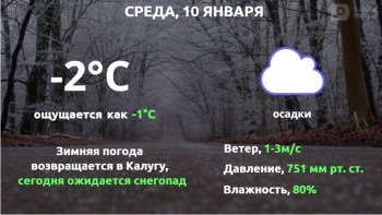 Погода в калуге на неделю. Погода в Калуге. Погода в Калуге на 10. Погода в Калуге сегодня. Погода сегодня в Калуге на 10 дней.