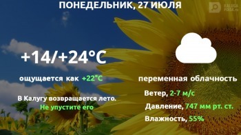 Прогноз погоды в Калуге на 27 июля
