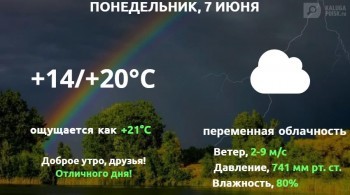 Прогноз погоды в Калуге на 7 июня