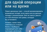 С 1 октября калужане могут ограничить операции в онлайн-банке