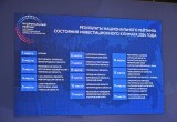 Калужская область поднялась на 6 место национального инвестрейтинга 