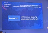 Калужская область поднялась на 6 место национального инвестрейтинга 