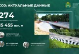 В Калужской области 206 мостов нуждаются в капремонте