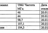 Калужан предупредили о временном отключении ТВ и радиосигналов